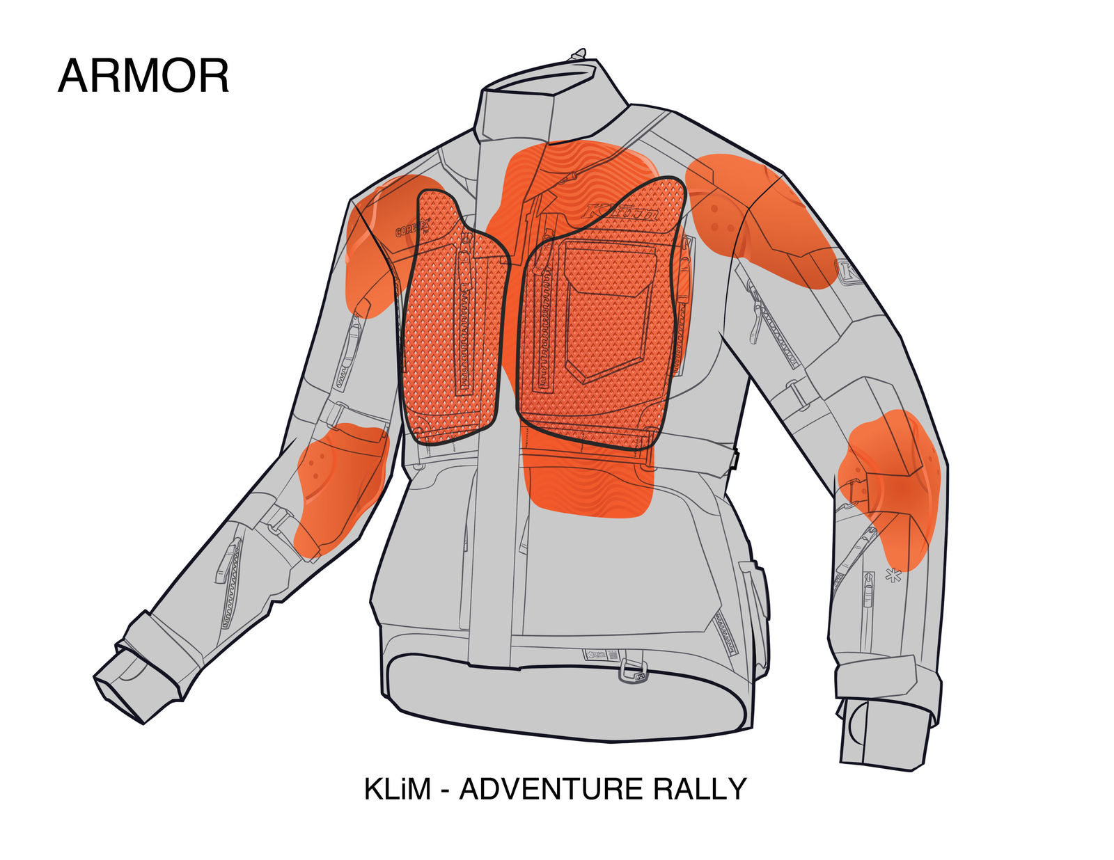 Adventure Rally Armor-medium